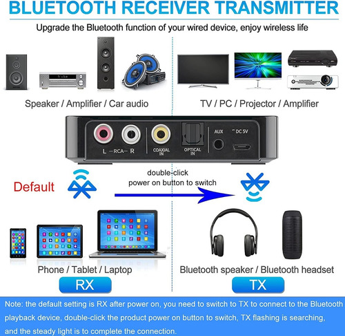 Imagen 5 de 9 de Transmisor Receptor Bluetooth 5.0 Nfc Tv Pc Tablet Home Auto