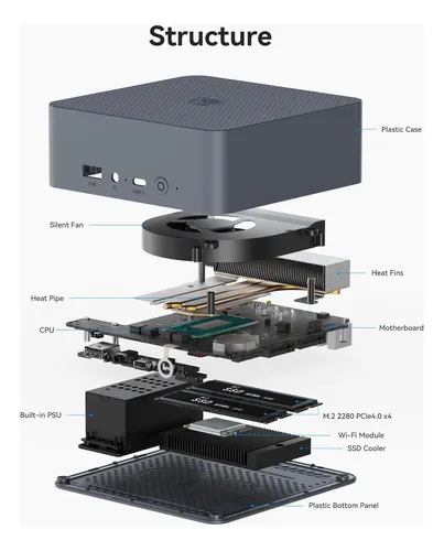 Beelink Eqi Mini Pc W11 Pro I3 24gb 500gb Ssd