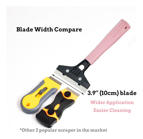 Sud Industry 4 De Ancho Extensible Razor De Cuchilla Rasador