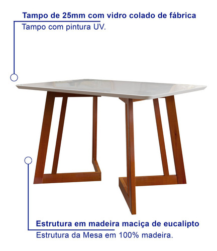 Conjunto Mesa De Jantar 4 Lugares Madeira Mesa Cf