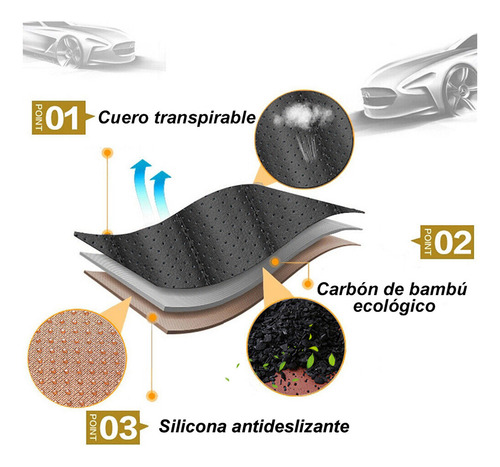 A Fundas Para Carro Protector De Asiento 2 Piezas Universal