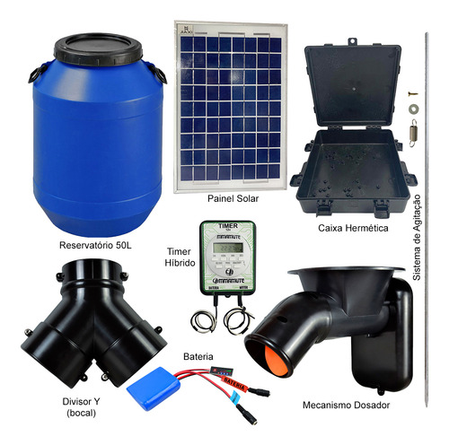 Alimentador Automático Solar Timer 12v Bateria Reservatório