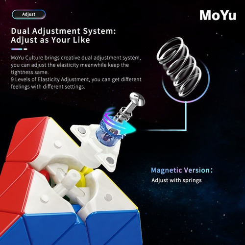 Imagen 4 de 10 de Cubo Rubik Moyu Meilong Jinzita Piramide Cubo Magico