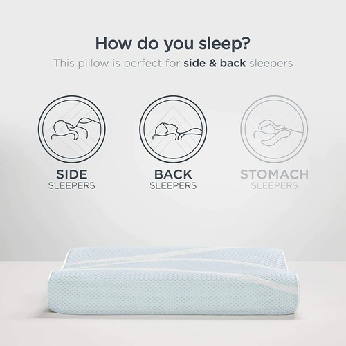Imagen 4 de 4 de Almohada Cervical Memory Foam + Gel 9h-cooling Tienda
