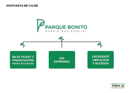 Parque Bonito