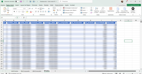 Dashboard Em Power Bi Gestão De Compras
