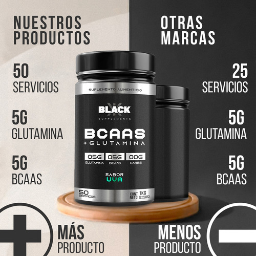 Black Supplements Aminoácidos Bcaas + Glutamina 1kg Uva