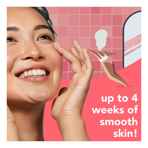 Depilação Facial Com Tiras De Cera Joy Glee - 24 Tiras
