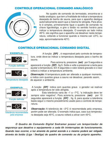 Quadro Analógico Sauna A Vapor Universal E Steam Inox 12kw