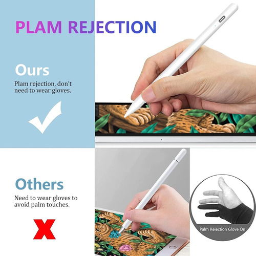 Stylus Pen For iPad 2018-2024 With Palm Rejection, Act...