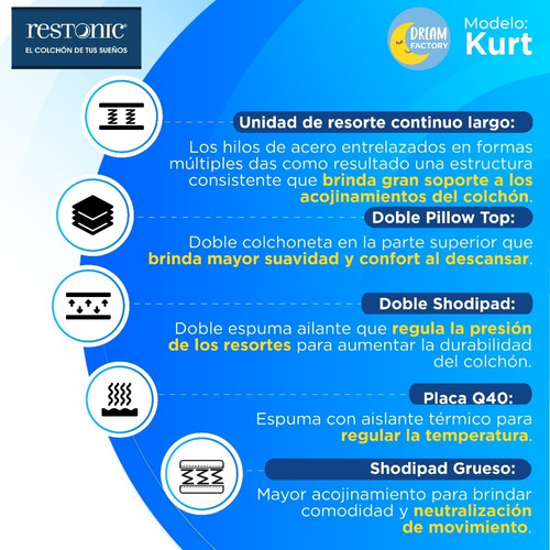 Imagen 3 de 6 de Restonic Kurt Colchón King Size Ortopédico Con Suave Espuma