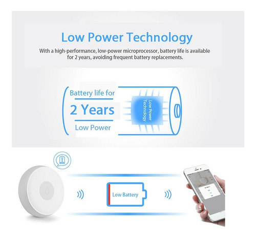 Sensor Derrame Agua Zigbee Para Tuya / Smartlife / Ewelink