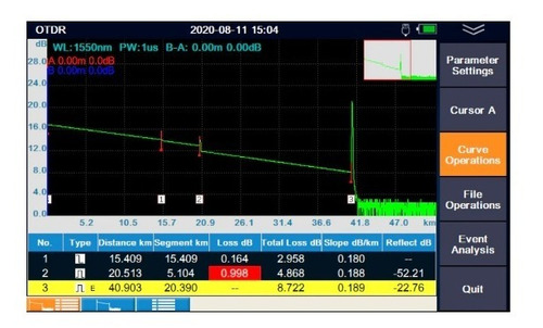 Mini Otdr - Sm - 1310/1550 - 100km Con Opm Ols Vfl Red
