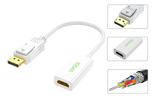 Adaptador Display Port A Hdmi, Convertidor Blanco Dp A Hdmi