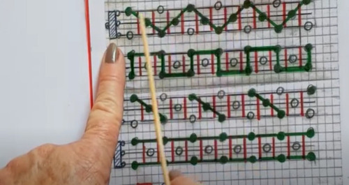 Video Tutorial ¦ Curso Bijouterie ¦ Pulsera Hechizo