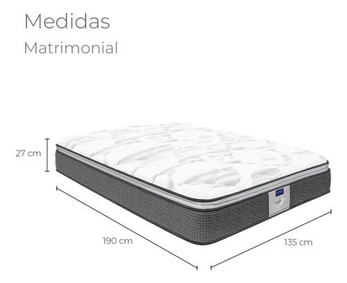 Colchón Matrimonial Restonic Ortopédico + 2 Almohadas Relax Blanco