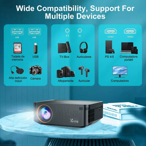 Proyector 8k 1080p 8000 Lm Android 5g Wifi Bluetooth Full Hd