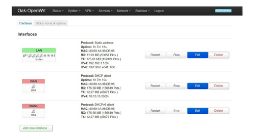 Linksys Velop Wrt Pro 7 (Usado)