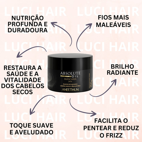 Kit Absolute Oil Aneethun Lançamento (5 Itens)