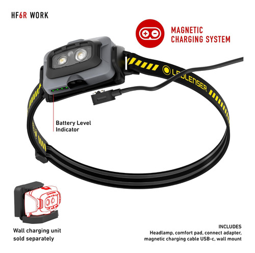 Ledlenser Hf6r Trabaja Con Manos Libres, Led Recargable Y Al