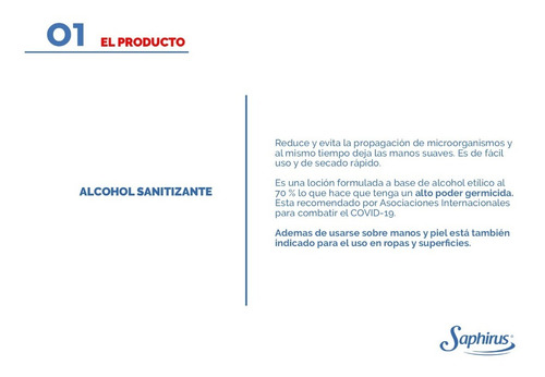 Imagen 7 de 8 de Sanitizante X 250ml Saphirus Alcohol X 6 - B.g.aromas