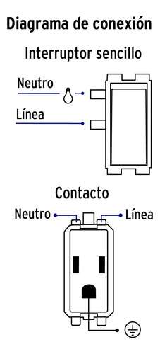 Placa Armada 2 Contactos Interruptor Sencillo Volteck Blanco