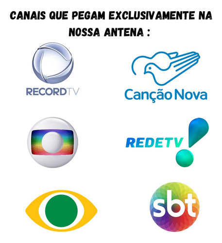 Antena Digital Interna Amplificada Qualidade E Praticidade