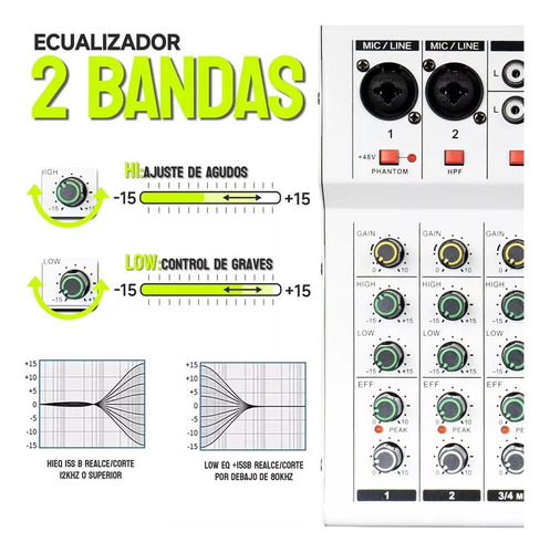 Mini Mezcladora De Audio 4 Canales Ecualización De 3 Bandas
