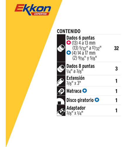 Imagen 3 de 9 de Juego De Tubos C/ Crique Pretul 39 Piezas C/ Maletín 1/4 3/8