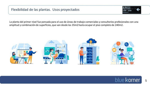 Imagen 5 de 8 de Imperdible Local Comercial En El Barrio Chino - A Estrenar - Unico !!!