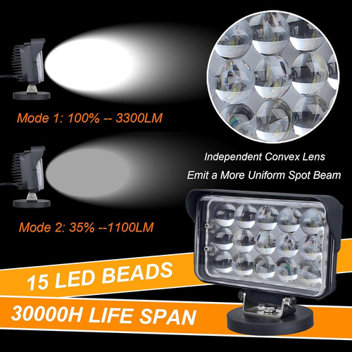 Luz Led Todoterreno Y Linterna De Camping Recargable