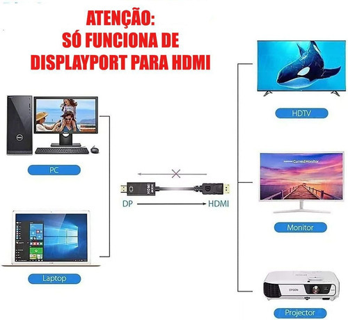 Cabo Adaptador Displayport Para Hdmi Conversor Placa Vídeo