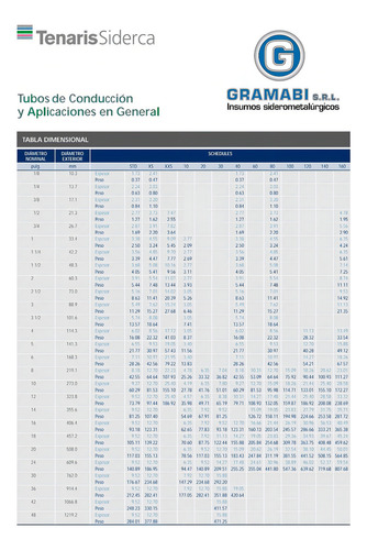 Caño Schedule 80 Astm A53 Ø 2 X 6,4 Mt Con Costura
