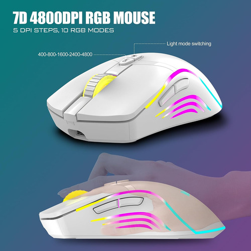 Combinação De Teclado E Mouse Sem Fio Redthunder K20, Full S