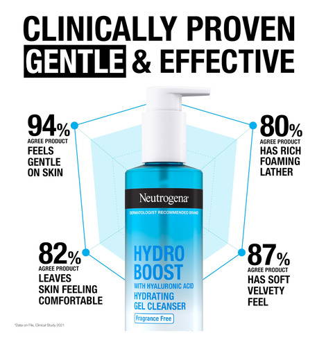Limpiador Facial Neutrogena Hydro Boost Gel Con Ácido Hialur