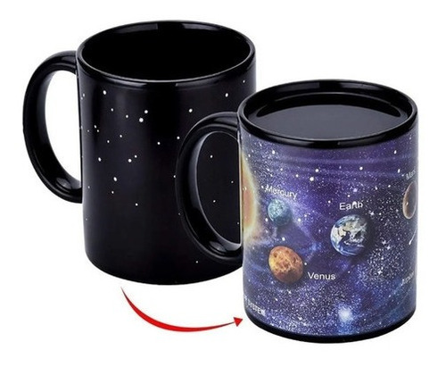 Mug Magico , Taza Sistema Solar, Planetas Cambia Con Calor