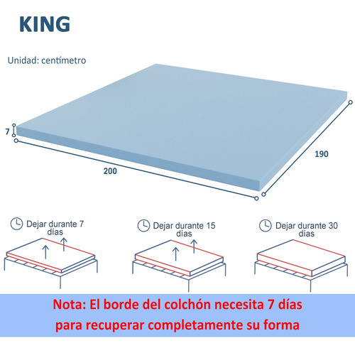Colchoneta Memory Foam King Size Confort 190x200x7cm