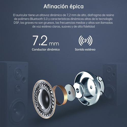 Imagen 7 de 10 de Audífonos In-ear Inalámbricos Haylou Gt1 Bluetooth 5.0