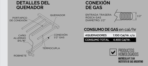 Horno 067 Sol Real 6 Moldes Acero Bisagra Irrompible Cuotas