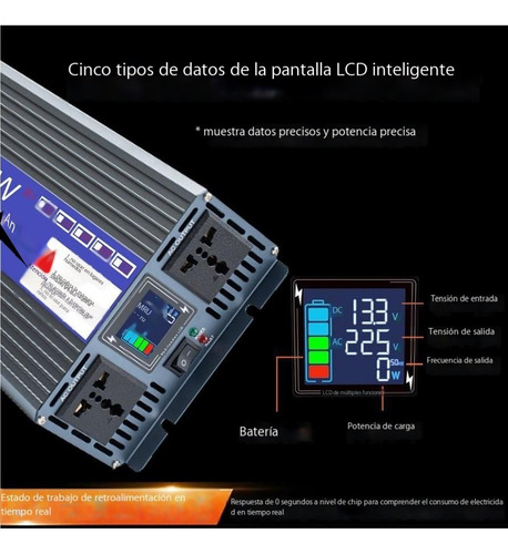 Inversor De Onda Senoidal Modificada 24v A 110v 7000w (pico)