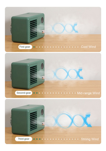 Enfriador De Aire De Escritorio, Ventilador De Aire Acondici