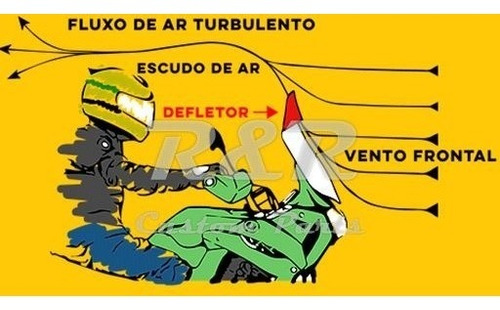 Defletor Bolha Citycom 300i Maxsym 400i Dafra Parabrisa Moto