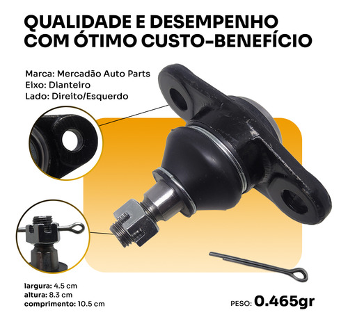 Kit 2x Pivô Bandeja Suspensão Dianteira Jac T50 1.6 16v