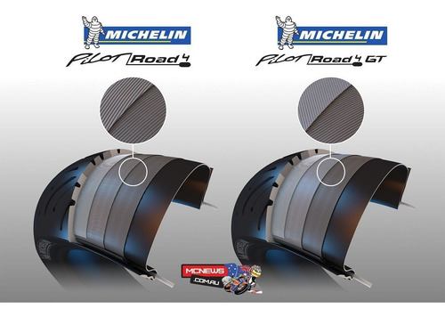 Michelin 190 55 17 Pilot Road 4 2tboxes