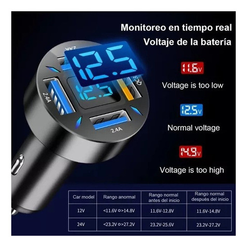 Cargador Para Auto 62w Tipo C Carga Rapida Pd|qc 3.0|4usb