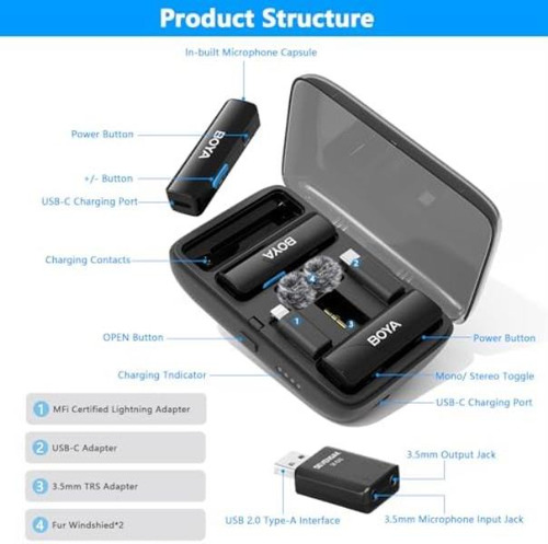 Micrófono Lavalier Inalámbrico Boya Para Vlogging, Sistema Y