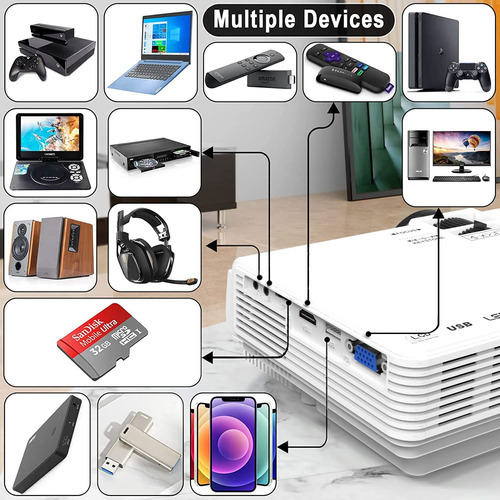 Mini Proyector De 7500 Lmenes, Mini Proyector Compatible Con