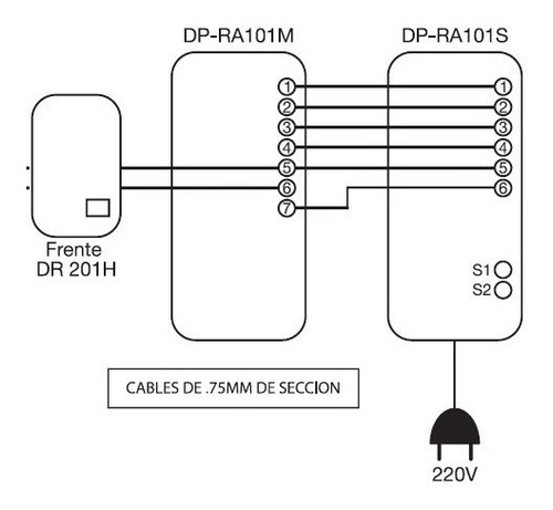 Imagen 5 de 6 de Portero Commax La 101 - 2 Internos ( Embutir O Aplicar )