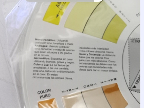 Círculo Cromatico Grande De 23 Cm En Español