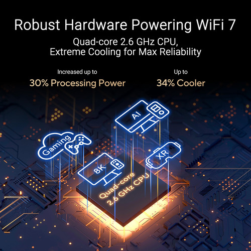 Enrutador Asus Rt-be88u Wifi 7 De Doble Banda Aimesh 7200 Mb